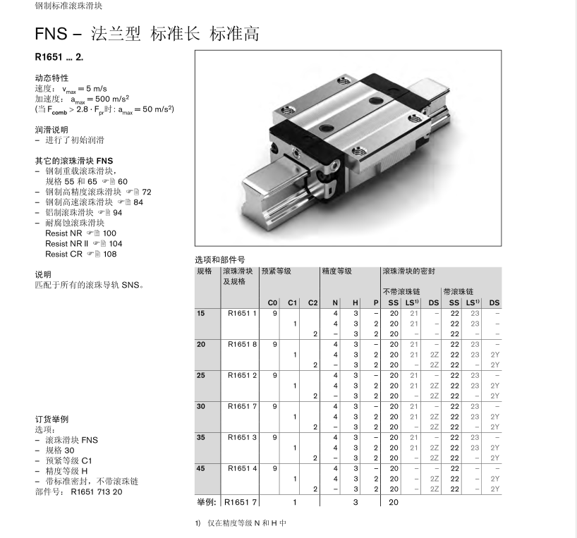R165121420 <a href=http://m.ftfw.com.cn/ target=_blank class=infotextkey>力士樂</a><a href=http://m.ftfw.com.cn/ target=_blank class=infotextkey>滑塊</a>