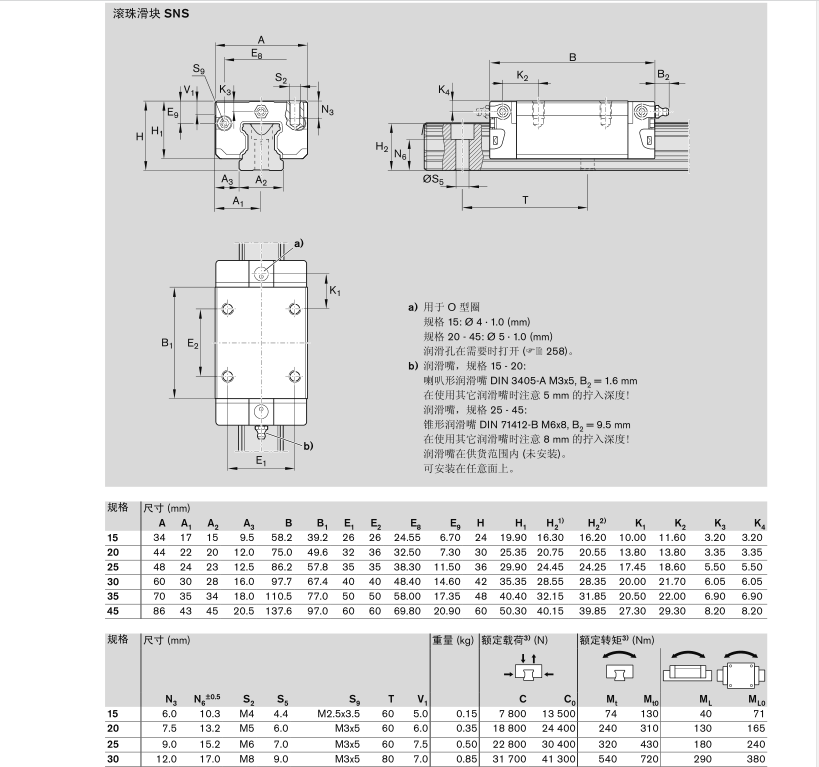 R162229420<a href=http://m.ftfw.com.cn/ target=_blank class=infotextkey>力士樂(lè)</a><a href=http://m.ftfw.com.cn/ target=_blank class=infotextkey>滑塊</a>，滾珠滑塊