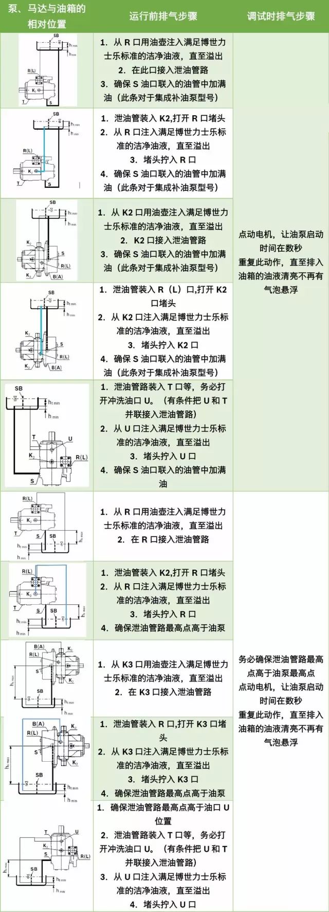 <a href=http://m.ftfw.com.cn/ target=_blank class=infotextkey>力士樂</a>馬達(dá).jpg